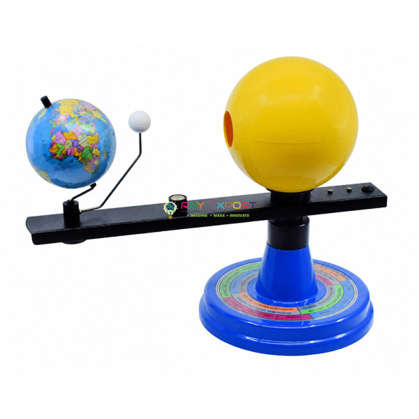 Sun-Earth-Moon Model