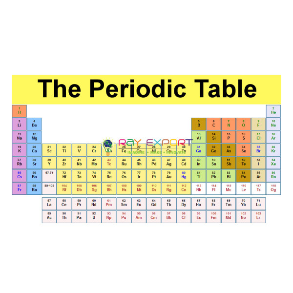 Periodic Table of Chemical Elements