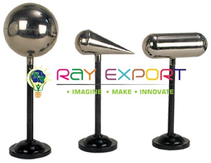 CONDUCTOR CONICAL SPHERE AND CYLINDERICAL EXPORTERS