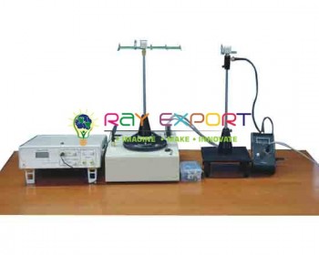 Antenna Trainer System For Communication Teaching Labs
