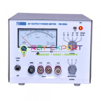 Output Power meter