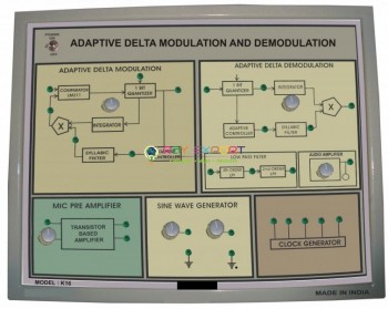 Adaptive Delta Modulation & Demodulation Experiment Apparatus