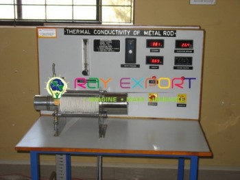 Thermal Conductivity Of Metal Rod for engineering schools