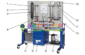 Differential Manometer Trainer For Engineering Schools 2