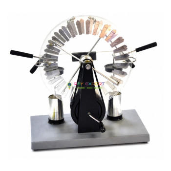 Wimshurst Influence Machine