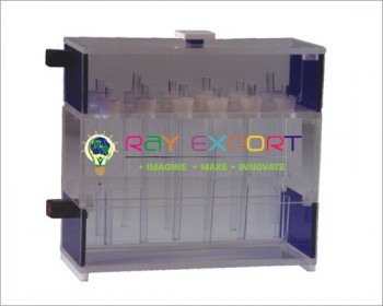 Polyacrlamide Vertical Slab Gel, Dual Universal Mechanism