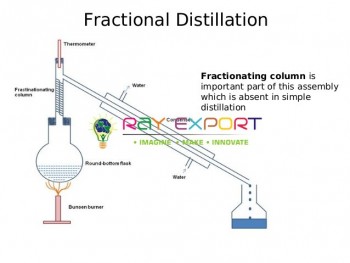 Distillation Assemblies - Fractionation - Type 2
