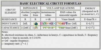 Basic Electrical And Electronic Formulas