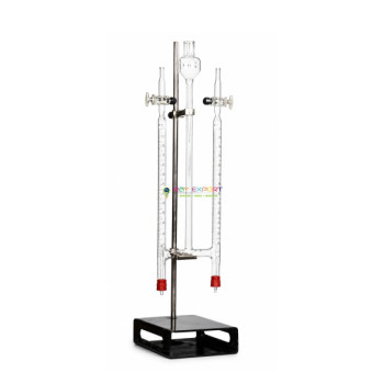 Apparatus for Water Electrolysis (Hoffman Voltmeter)