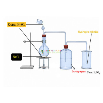 Apparatus for Cooking Chlorine, Hydrogen Chloride