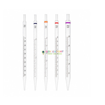 Pipettes Filled with Different Pupils