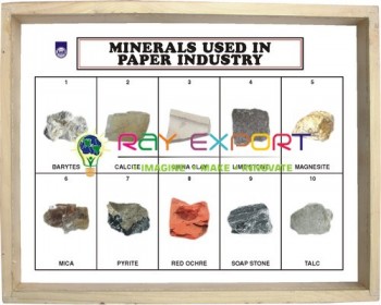 Minerals Used in Paper Industry