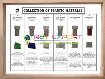 Collection Of 6 Plastic Material with Properties & Uses