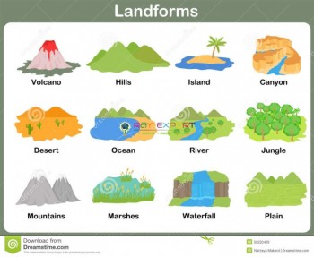 Land Form Evolution