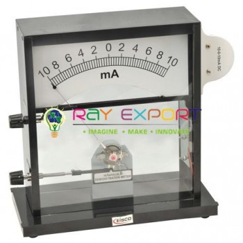 Demonstration Meter For Physics Lab