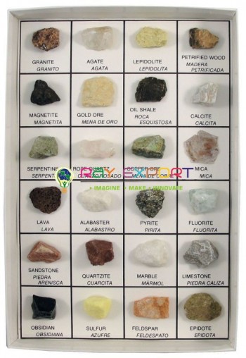 Rocks And Minerals Chart For Earth Science Lab