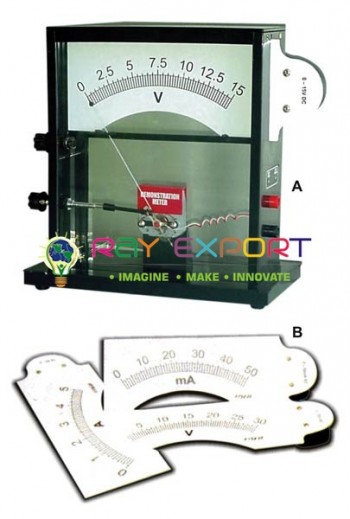 Interscale For Demonstration Meter For Physics Lab