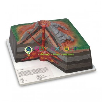 Volcanic System Model For Earth Science Lab