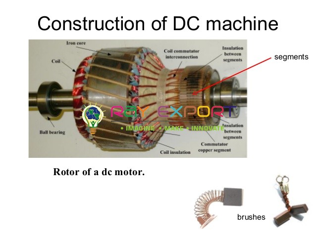 Dc Motor Machines