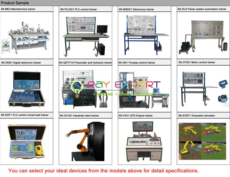 Industrial Training Kits