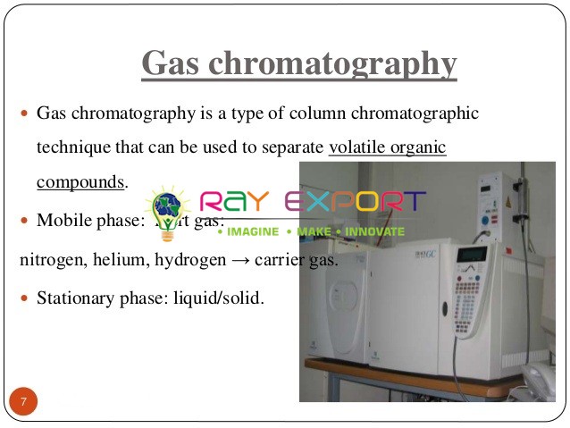 Gas Chromatography